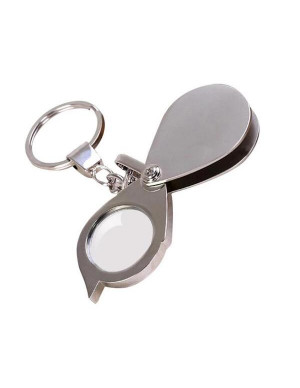 Mini Magnifying glasses